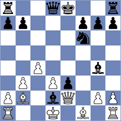 Schain - Al Tarbosh (chess.com INT, 2024)