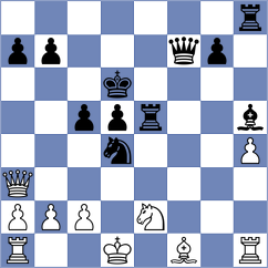 Janik - Firouzja (chess.com INT, 2025)