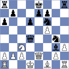 Kuru - Eynullayev (chess.com INT, 2024)