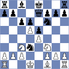 Harshit - Shinkarev (chess.com INT, 2025)