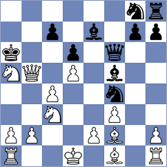 Alavkin - Fishchuk (chess.com INT, 2025)