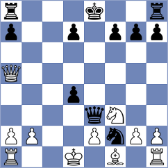 Kuzmanovic - Ussar (Playchess.com INT, 2020)