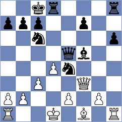 Galchenko - Gormally (chess.com INT, 2025)