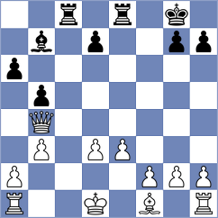 Yevchenko - Reprintsev (chess.com INT, 2025)