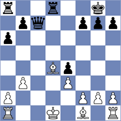Podolchenko - Savchenko (Bhubaneswar IND, 2024)