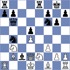 Goldin - Navara (chess.com INT, 2025)