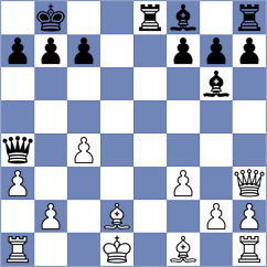 Furman - Heiler (Rewal, 2006)