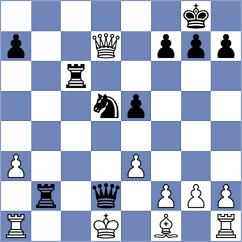 Rose - Mendez Machado (chess.com INT, 2025)