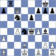 Fabris - Nozdrachev (chess.com INT, 2024)