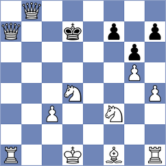 Mendoza Cueva - Yepez Portilla (Chess.com INT, 2020)