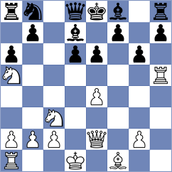 Nithyalakshmi - Rupesh Reddy Y (chess.com INT, 2025)