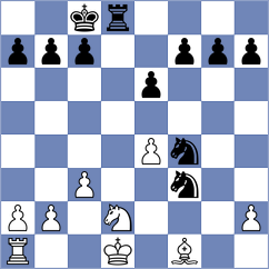 Manolache - Sajin (chess.com INT, 2024)