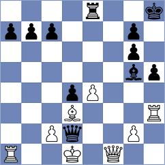 Le Goff - Girsh (chess.com INT, 2022)