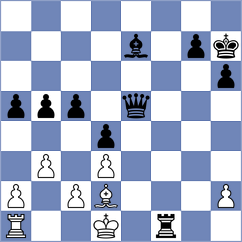 Ice - Leela (Playchess.com INT, 2004)