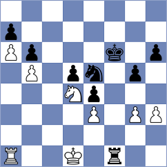Aguilar - Mosadeghpour (chess.com INT, 2023)