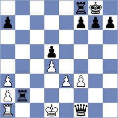 Harriott - Kuchava (chess.com INT, 2023)