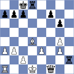 Hong - Chertkow (Windsor, 2015)