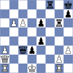 Kalyani Sirin - Ilyuchyk (chess.com INT, 2024)