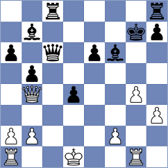 Jimenez Carrazoni - Golubovic (chess.com INT, 2024)