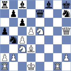 Rietze - Petrosian (chess.com INT, 2023)