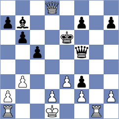 Mikaelyan - Rodriguez (chess.com INT, 2025)