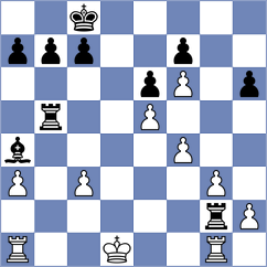 Sarkar - Keller (chess.com INT, 2025)