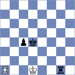 Hajiyev - Gharibyan (chess.com INT, 2024)