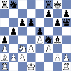 Schnatz - Rios Borgen (Playchess.com INT, 2004)
