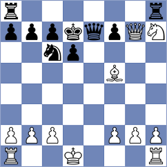 Visakh - Perossa (chess.com INT, 2024)
