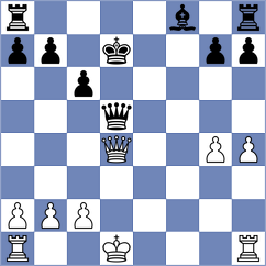 Lim - Mahmood (Littlethorpe, 2008)