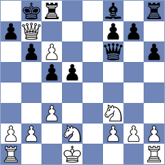 Kjaergaard Jensen - Uzcategui Rodriguez (chess.com INT, 2024)