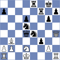 Kuznetsov - Moroni (chess.com INT, 2025)