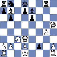 Estrada Nieto - Iniyan (chess.com INT, 2025)