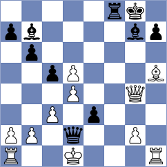 Rueda Yovera - Villon Rodriguez (Chess.com INT, 2020)