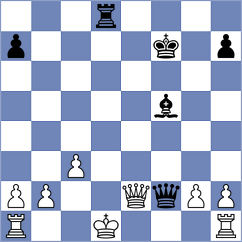 Rodchenkov - Samant (chess.com INT, 2023)