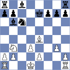 Olsson - Dehtiarov (chess.com INT, 2023)