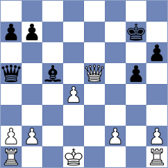 Papasimakopoulos - Kislov (chess.com INT, 2022)