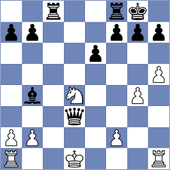 Rojas Keim - Centeno (Codicader, 2003)