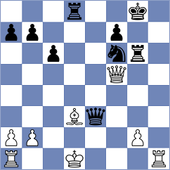 Klepikov - Tologontegin (chess.com INT, 2023)