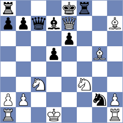Lotero - Yunker (chess.com INT, 2024)