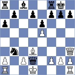 Hoseini - Azizkhani (Chess.com INT, 2021)