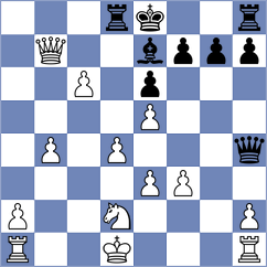 Zhigalko - Feng (chess.com INT, 2023)
