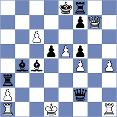 Xu - Mortazavi (chess.com INT, 2023)