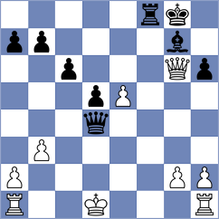 Koc - Skaric (chess.com INT, 2024)