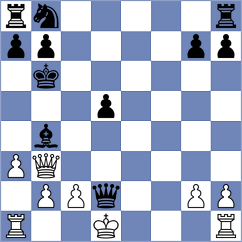 Sharshenbekov - Helmer (chess.com INT, 2025)