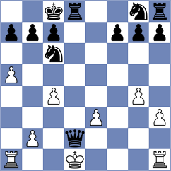 Wienegge - Lugo Aldana (Tornelo INT, 2021)