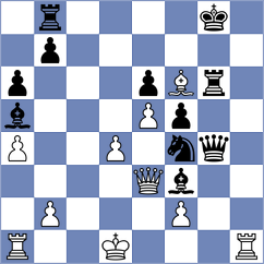 Gaisinsky - Gimenez Aguirre (chess.com INT, 2022)
