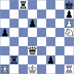 Wu - Lopez del Alamo (chess.com INT, 2024)