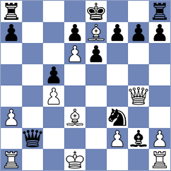 Luukkonen - Grot (chess.com INT, 2025)