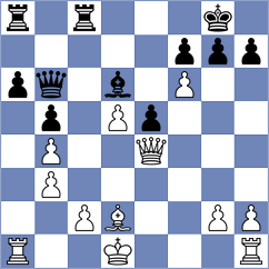 Cherukuri - Mendes Aaron Reeve (Dulles USA, 2024)